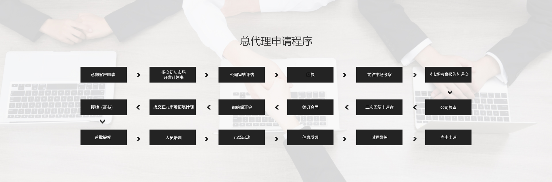 ά��������Ʒ��vic(����)�ٷ���վ